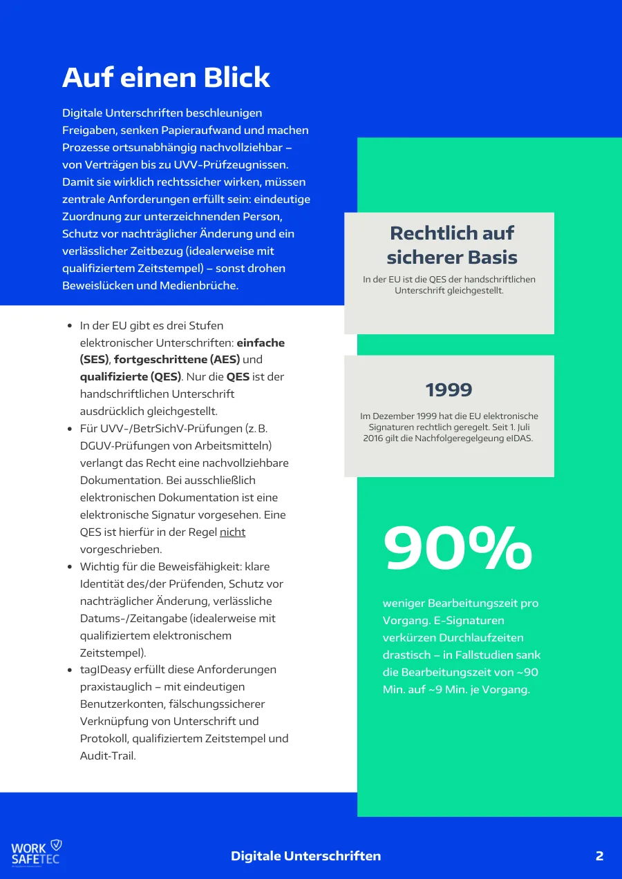 Seite 2 des Whitepapers: Auf einen Blick