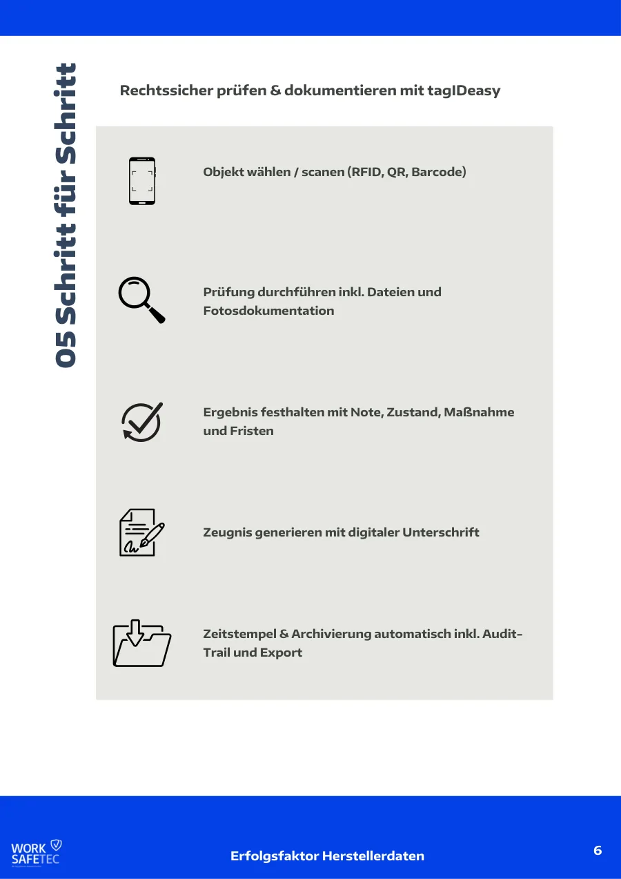 Seite 7 des Whitepapers: Schritt für Schritt